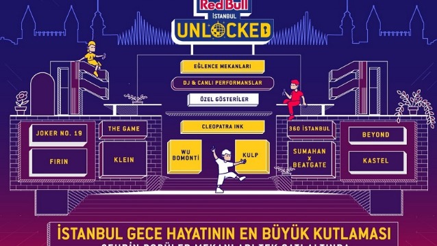 Red Bull Summer Edition Pitaya Lezzeti  Red Bull İstanbul Unlocked’ı Kanatlandıracak