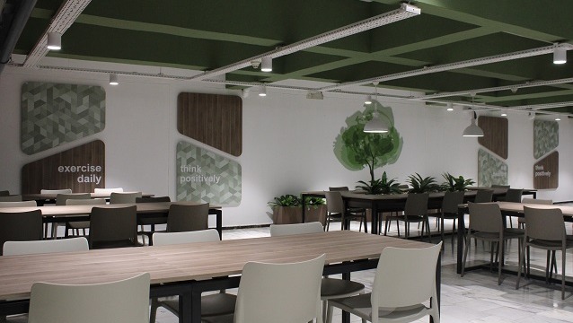 Sodexo Bıçakcılar Kafeterya