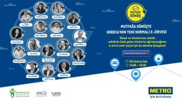 Mutfağa Dönüş'te Horeca’nın yeni normale adaptasyonu için atması gereken 5 adım  